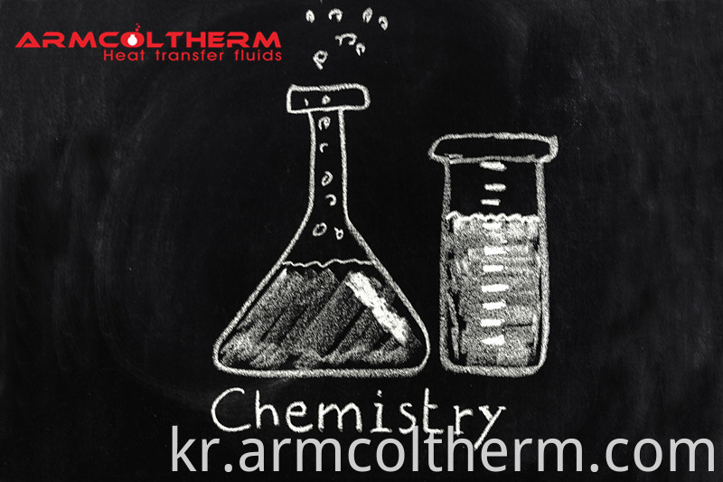 PA66 Thermal Conductive Oil